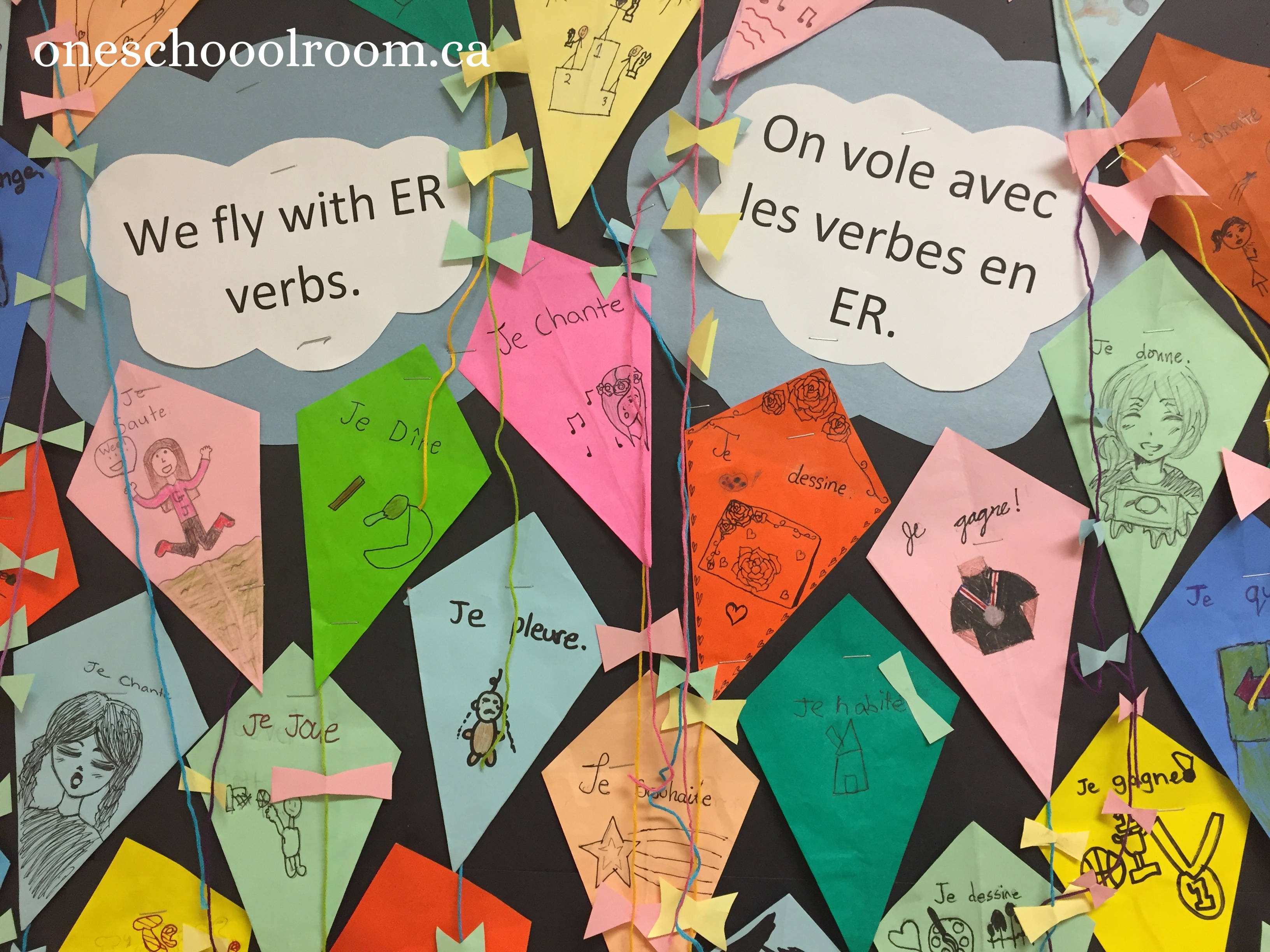 ER Verbs Ms Campbell s Lessons